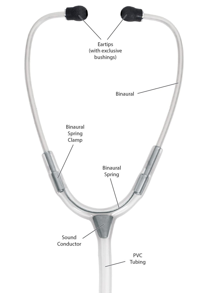[Australia - AusPower] - Prestige Medical Clinical Lite Stethoscope, Neon Green, 3.8 Ounce 