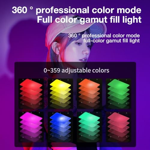U40 LED Video Light, 40W Portable LED Camera Light, CRI 98+ 2500K~9000K 8000 Lumens Pocket-Sized Selfie Fill Light, Temperature Control Built-in Rechargeable Battery PD Charging 40.0 Watts