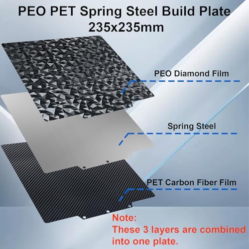 IdeaFormer PEO PET Printing Plate for Flashforge Adventurer 5M/5M Pro, 235 x 235 mm Flexible Spring Steel Print Bed Adventurer 5M/5M Pro Build Plate