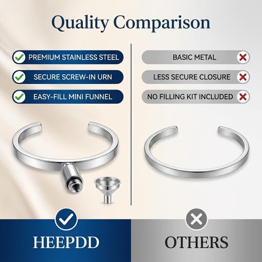 HEEPDD Memorial Urn Bracelet for Ashes Stainless Steel Keepsake Cremation Jewelry Adjustable Urn Bracelet for Women Men Remembrance Ashes Bracelet