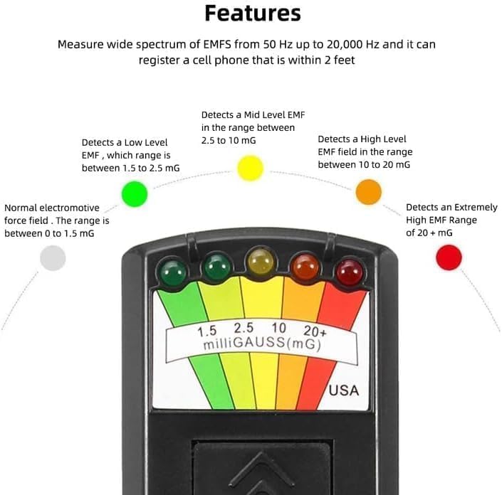K2 EMF Meter, Handheld Electromagnetic Radiation Detector, 5 LED Display EMF Detector for Ghost Hunting, Magnetic Field Monitor 50Hz - 20,000Hz, Portable EMF Meter for Home, Office and Paranormal U