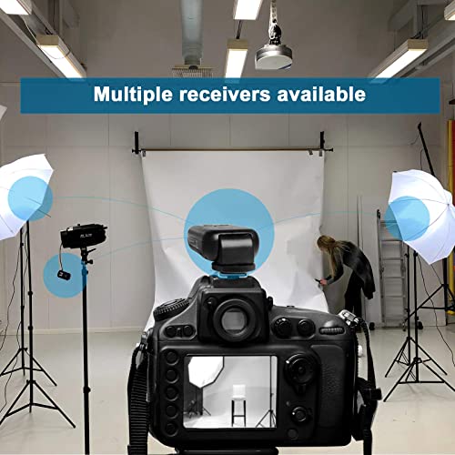 AODELAN Wireless Flash Trigger Transmitter and Receiver 2.4 GHz Frequency