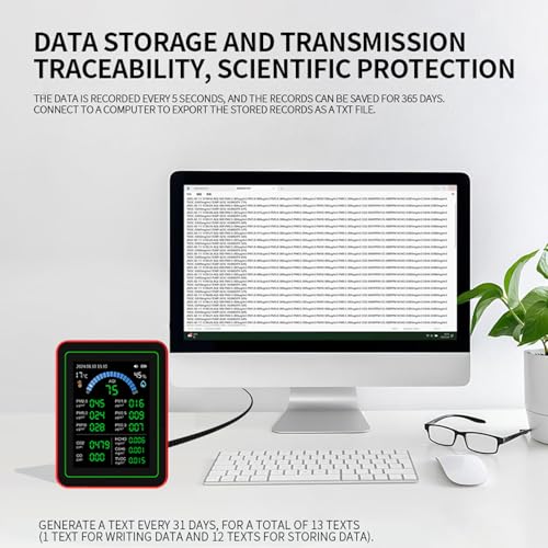 [Australia - AusPower] - 18 in 1 Air Quality Tester for Home, Indoor Air Quality Monitor, with Air Quality Index, CO2, HCHO, TVOC, PM5.0, PM0.3, PM1.0, PM2.5, PM10 etc, Support Data Storage and 