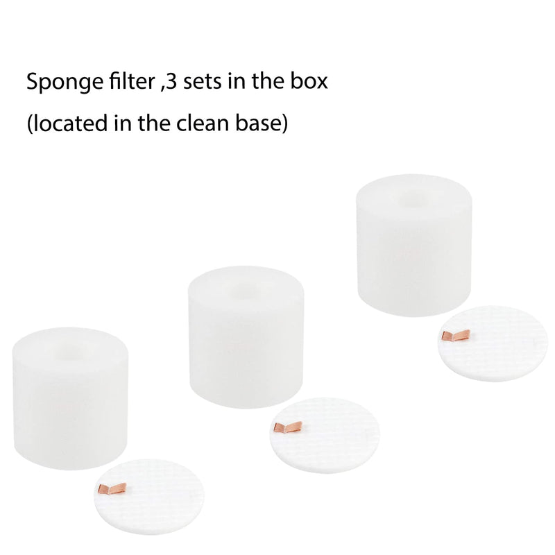 24pcs Big-Kit Replacement Part Accessories Compatible for Shark IQ R101AE RV1001AE AV912S AV1002AE RV100AE UR1000SR Side/Sweep Brush Filter Main/Roller/Cover/Self-Clean Base Filter 24pack