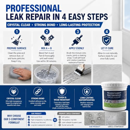 BOLUTDIF clear waterproof sealant adhesive caulk for bathroom, roof, and wall leak repair coating