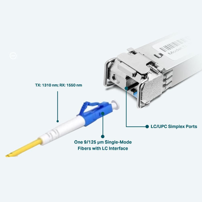 TP-Link TL-SM321B 1G Mini-GBIC Single-Mode Transceiver Module, 1000Base-BX WDM Bi-Directional SFP Module, LC Port, TX: 1310nm RX: 1550nm Black (Pack of 2) Standard (Pack of 2) 1310 x 1550 nm