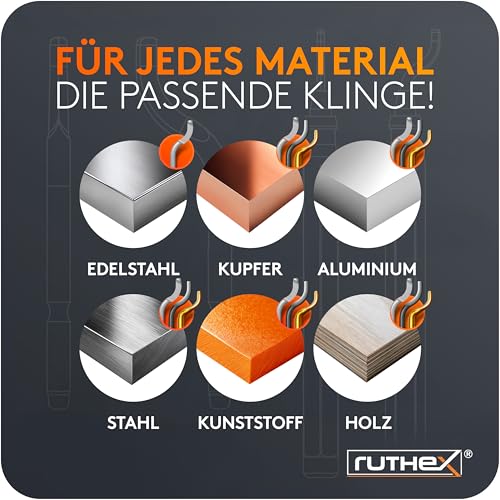 ruthex Deburring in Metal Box with 11 Blades for Plastic, Metal, Stainless Steel - Ideal for 3D Printing - Hand Deburring with Handle Storage Compartment - Additional Titanium Coated Deburring Blades for Drilling V2 deburring + 11 blades box
