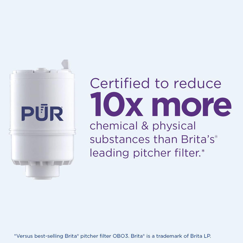 [Australia - AusPower] - PUR Faucet Mount Replacement Filter 2-Pack, Genuine PUR Filter, 2-in-1 Powerful Filtration, Includes Lead Removal, 6-Month Value, White (RF33752) 2 Pack 