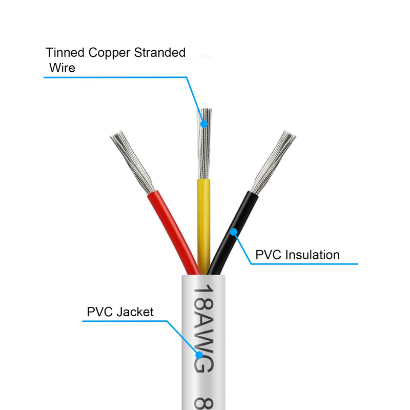 50FT 18 Gauge Wire 3 Conductor, 18AWG Electrical Wire, 18/3 Oxygen Free Stranded Tinned Copper Wire, Insulated Low Voltage Cable for LED Lamps Lights Automotive 50Feet 18AWG-3C