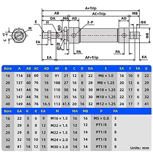 TAILONZ MAL Air Cylinder 32mm Bore 100mm Stroke with Y Connector (1Pc)