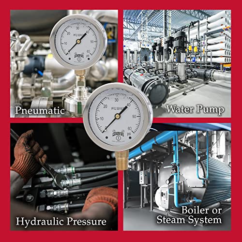 Winters Instruments 2-1/2-inch glycerin-filled pressure gauge, 0-60 PSI, stainless steel case, bottom mount