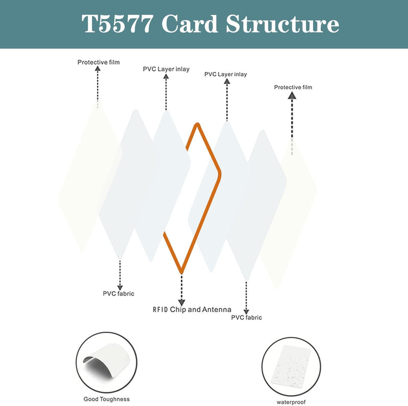 [Australia - AusPower] - 30pcs T5577 Thick Smart Cards, Contactless 125khz RFID Rewritable Proximity Clamshell Weigand Prox Card, Compatible with 1386 1326 H10301 Format Readers and Keyless Entry Access Control Systems 30 PCS 