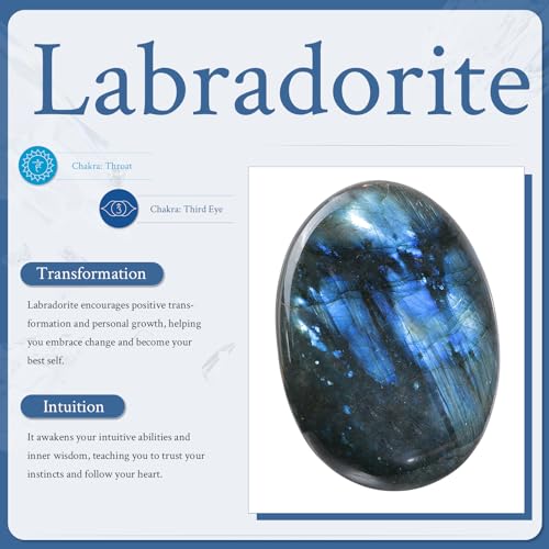 Sportmusies Natural Labradorite Stone Specimen, xs 0.98 - 2.55 Inch