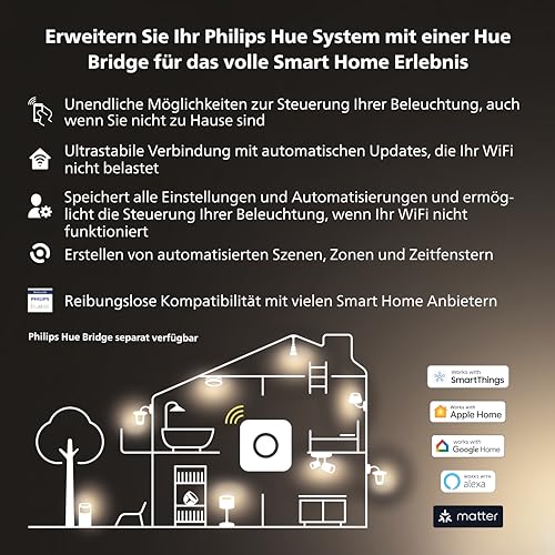 Philips Hue White E14 Luster, 2 × 470 lm, Dimmable, Warm White Light, Controllable via App, Compatible with Amazon Alexa, Pack of 2 Single