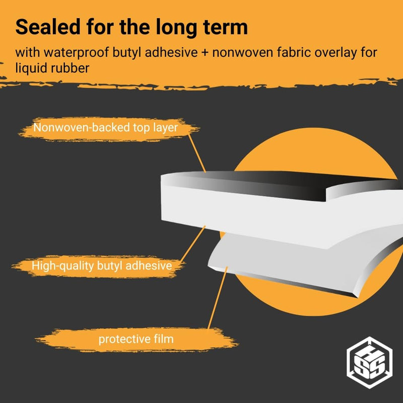 HSS Liquid Rubber Seam Tape N3+ nonwoven Fabric, Waterproof, airtight, Weather Resistant for Joints, RV, Roofs, Windows 4 inch x 50 feet
