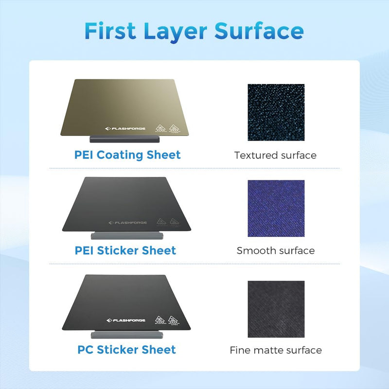 FLASHFORGE Print Build Plate Replacement of Adventurer 5M Series, PEI Coating Platform Supports PLA/PETG/TPU/PETG CF/PLA CF