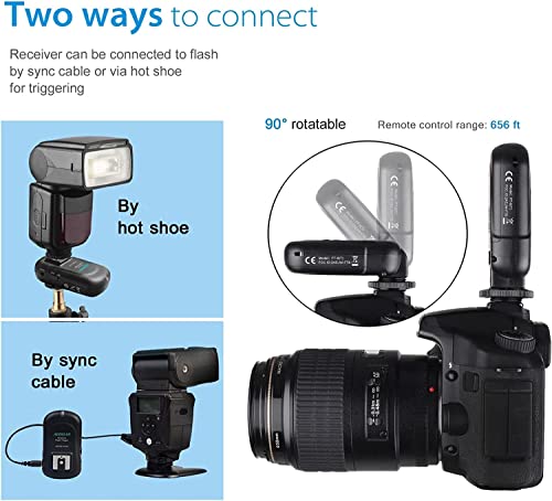 AODELAN Wireless Flash Trigger Transmitter and Receiver 2.4 GHz Frequency