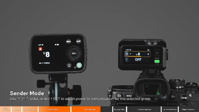 Godox iT30Pro-C iT30ProC Mini Camera TTL Flash for Canon, Black