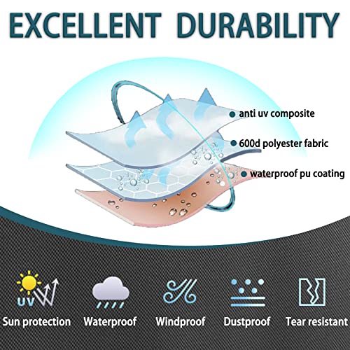 Waterproof Shelf Dust Cover, Fits 36"x18"x54" Wire Shelving 36"W x 18"D x 54"H Black