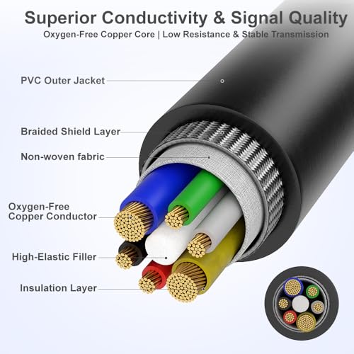 Alvin's Cables HR10A-7P-6S Hirose 6 Pin Female to Open End Power I/O Cable for Sony CCD, Basler, Keyence, Cognex, Baumer, Hikvision Industrial Camera, High Flex Shielded 49.2ft/15m Straight 6 Pin