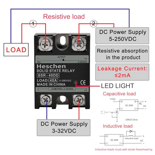 Heschen Single Phase DC/DC Solid State Relay, SSR-40DD, Input 4-32VDC, Output 24-220VDC, 40A 50-60Hz