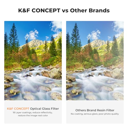 K&F CONCEPT 67mm UV/CPL/ND Lens Filter Kit