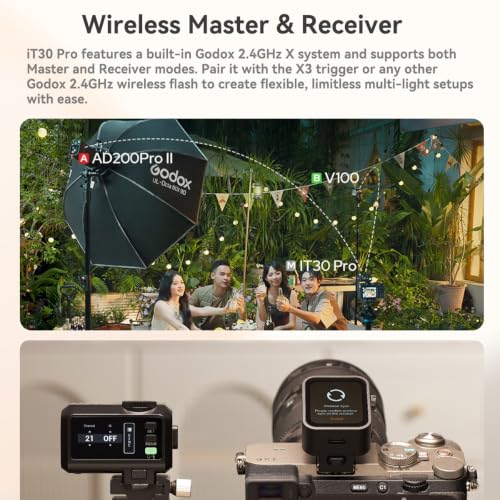 Godox iT30Pro S Mini Camera TTL Flash for Sony ZV-E10 A7CII A7M4 A6700 A7R5 IT30pro for Sony
