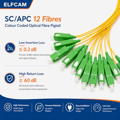 Elfcam - Fibre Optic Pigtail Set Single Mode OS2 with Plug Type SC/APC, Consists of 12 Individual Fibre Optic Pigtails, Yellow OS2 SC/APC Yellow