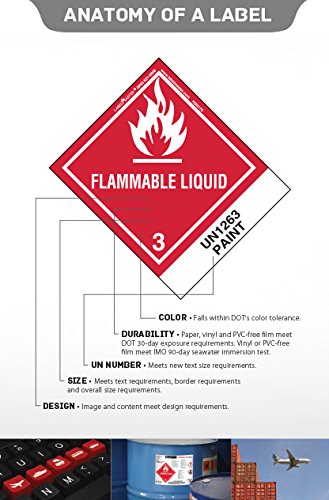 Labelmaster NUMERAL5 "Numeral 5" Labels, 2", Clear Vinyl (Pack of 50)