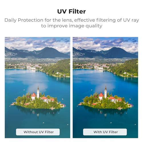 K&F Concept ND PL UV Filter Set Compatible with DJI Flip, 6 Pack UV PL ND8 ND16 ND32 ND64 Neutral Density & Polarizing & UV Protective Filters, HD Optical Glass Multi-Coated Filter UV+CPL+ND8+ND16+ND32+ND64