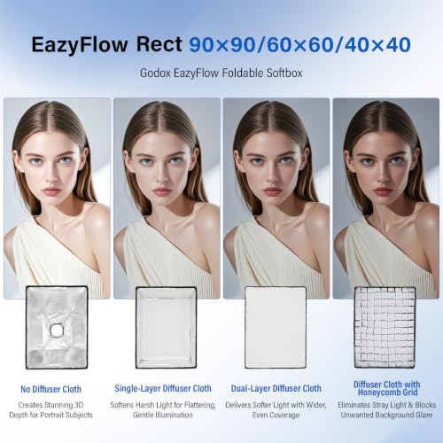 Godox EazyFlow Mini Softbox 45cm*60cm/17.7in*23.6in with Grid 17.7in*23.6in