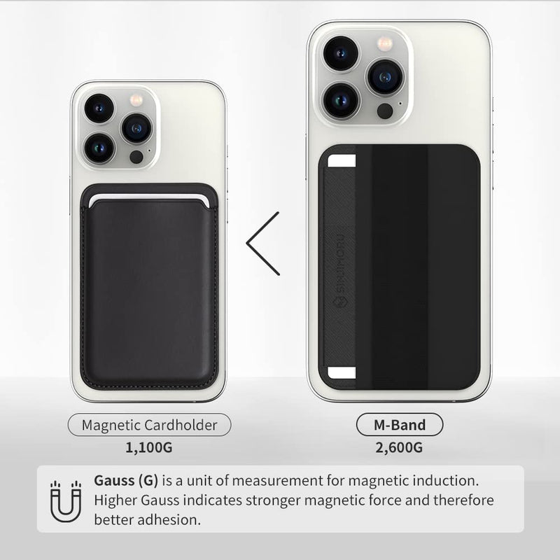 [Australia - AusPower] - Sinjimoru Magnetic Wallet for iPhone, Magnetic Card Holder with Flap - Anti-slip for Cards, for MagSafe Wallet with Grip, Compatible with iPhone 15/14/13/12 Series. M-Band Black 