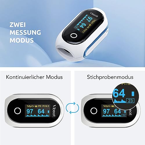 Vibeat Bluetooth Pulse Oximeter with 12 Offline Data, Rechargeable Oxygen Saturation Meter Finger, Continuous Monitoring, Pulse Oximeter, Finger Oximeter, Convenient Heart Rate Monitor with App