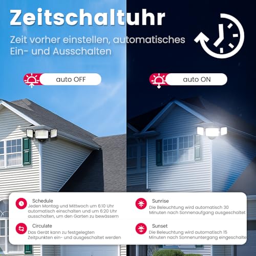 TONGOU Digital Display Temperature DIN Rail DIN, Controller Thermostat with NTC Probe Temperature Sensor, Dry Contact Smart Switch 2-Channel, TUYA/SMART Life App