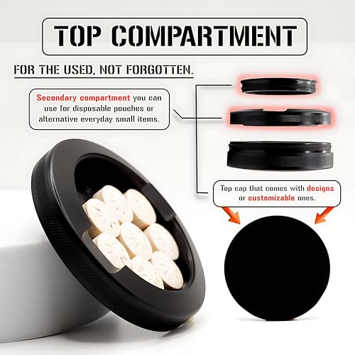 Metal Can | Metal Container for Pouches | Aluminum Used Pouch Storage Tin | Airtight O-Ring Moisture Odor Proof EDC Pocket Tin | The General Edition (Black) Black