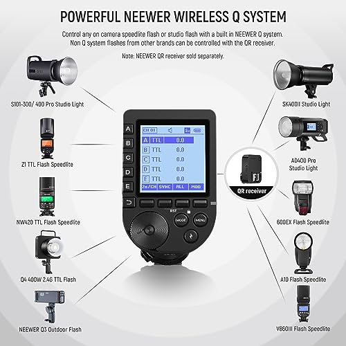 NEEWER Upgraded QPRO-N TTL Wireless Flash Trigger Compatible with Nikon