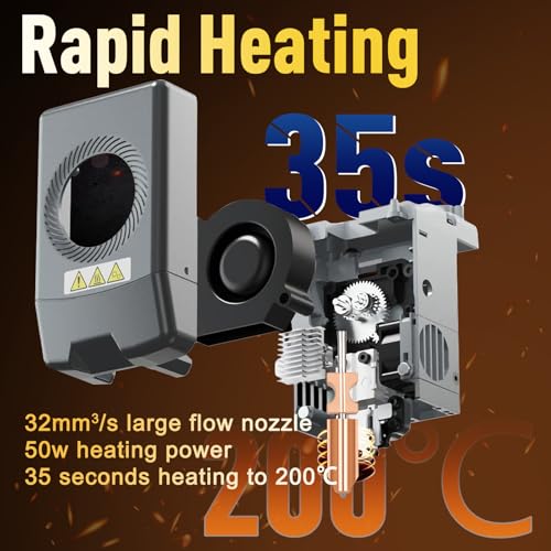 2pcs Upgraded 0.6mm Hotend Nozzles Kit for AD5X Quick-Detachable Nozzle Extruder Quick Release Nozzle Heater Block Throat Tube
