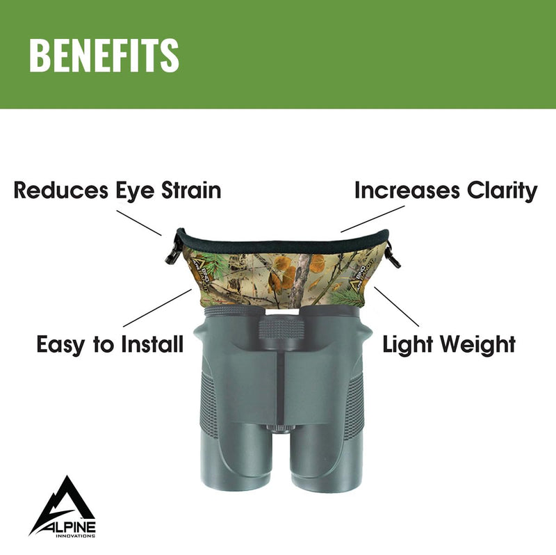 [Australia - AusPower] - Bino Bandit - Blocks Glare, Improves Visual Acuity and Reduces Eye Fatigue. FITS All Binoculars. (Charcoal) Charcoal 