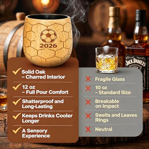 Upgraded Charred Whiskey Glasses Sets, Bourbon Drinking Glass, Bourbon Gifts for Men, Finished Wooden Old Fashioned Glass, Great Whiskey Gifts for Men, Dad, Or Brother (2 Pack) Soccer 2 Pack Charred