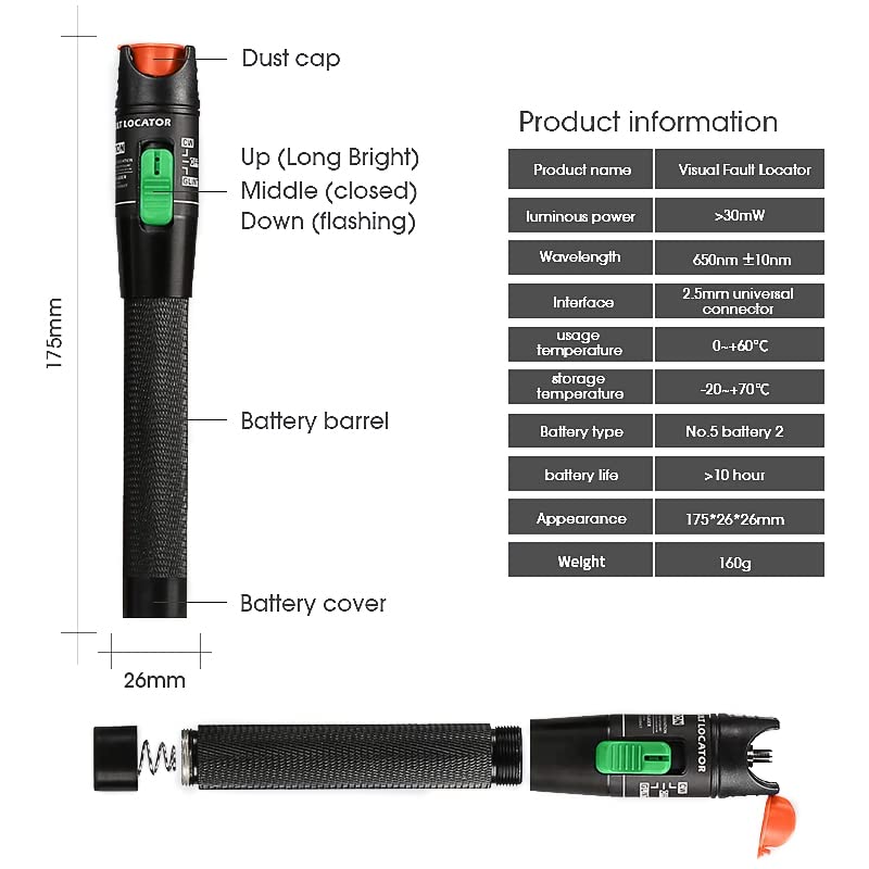 30mW Visual Troubleshooting Optical Cable Test Pen Tester | SC/FC/ST 2.5 mm Interface VFL 30 km Range for CATV Telecommunication Multifunctional Tester, Fibre Optic Cable Tester red