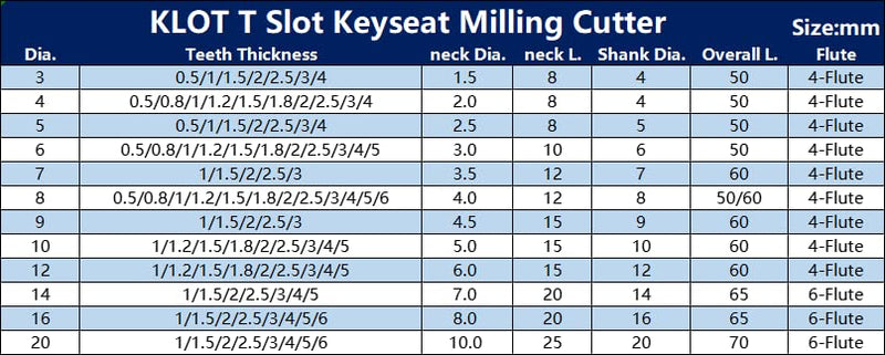 [Australia - AusPower] - KLOT AlTiN Coated T Slot Keyseat Milling Cutter Solid Carbide 3mm-20mm T Slotting End Mill (4 * 0.5 L50mm) 4*0.5 L50mm 