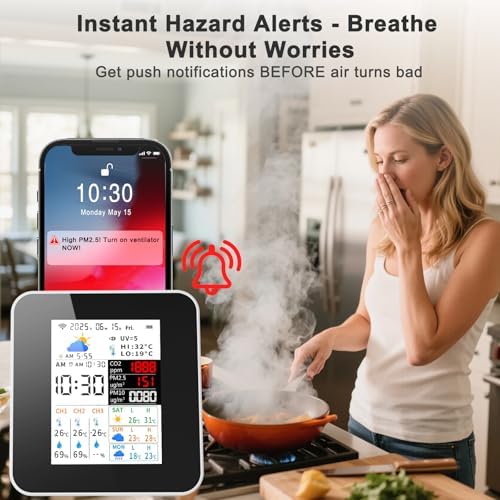 Air Quality Monitor Indoor 17-Parameter with APP Control Real-Time Display for CO2 PM2.5 PM10 Temperature Humidity 4 Sensors Alerts and Protection for Baby Rooms L