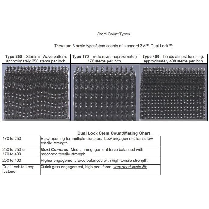 [Australia - AusPower] - 3M Dual Lock Type 400 Reclosable Fastener [Black Acrylic Adhesive] (SJ3551): 1 in. x 10 ft. (Black) 