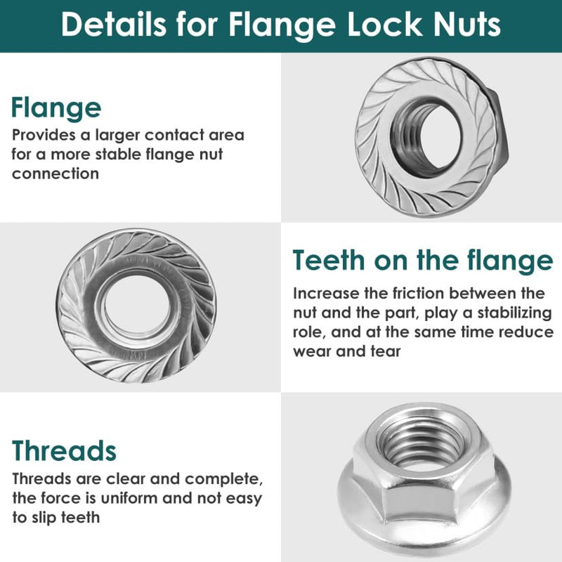 [Australia - AusPower] - 25Pcs M10-1.5mm Serrated Flange Hex Lock Nuts 304 Stainless Steel 18-8 Hexagon Flange nuts, Full Thread, Hex Drive, Bright Finish 