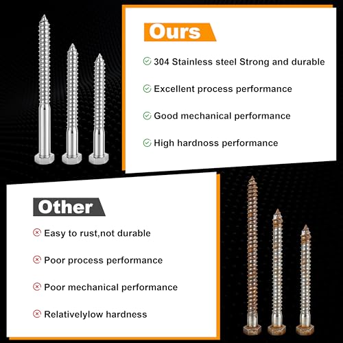 Xpokcai 3/8 x 2 inch hex head lag screws for wood, 48-piece set