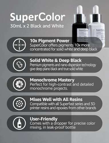 SuperColor 10x Concentrated Pigments for Epoxy & 3D Printer Resin (Black) Deep Black