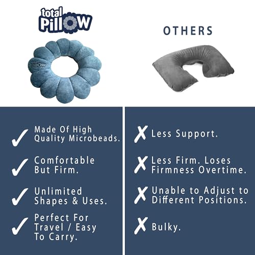 Blue Total Pillow microbead travel neck and lumbar support pillows, 2-pack, designed for comfort during travel.