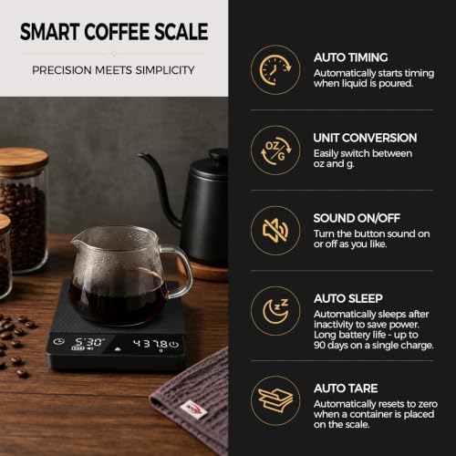 IKAPE Espresso Coffee Scale with Timer, 2kg/0.1g High Precision Digital Scale with Silicone Mat, 4 Modes in One, LED Display, Auto-Tare, for Kitchen, Cooking, Espresso, Pour Over Coffee Medium