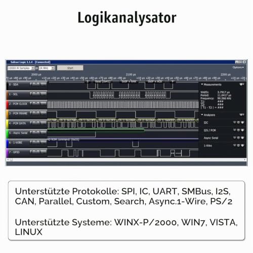 Logic 8 CH Binghe USB Logic Analyzer 24 MHz, UART IIC SPI Debug Support from 1.1.16 with USB Cable and Jump Wire, Compatible with Arduino