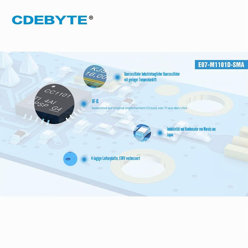 E07-M1101D-SMA CC1101 433MHz RF Module Transceiver Remote Transmission CC1101 433MHz Receiver and Transmitter E07-M1101D-SMA